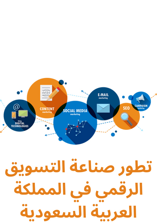 تطور صناعة التسويق الرقمي في المملكة العربية السعودية
