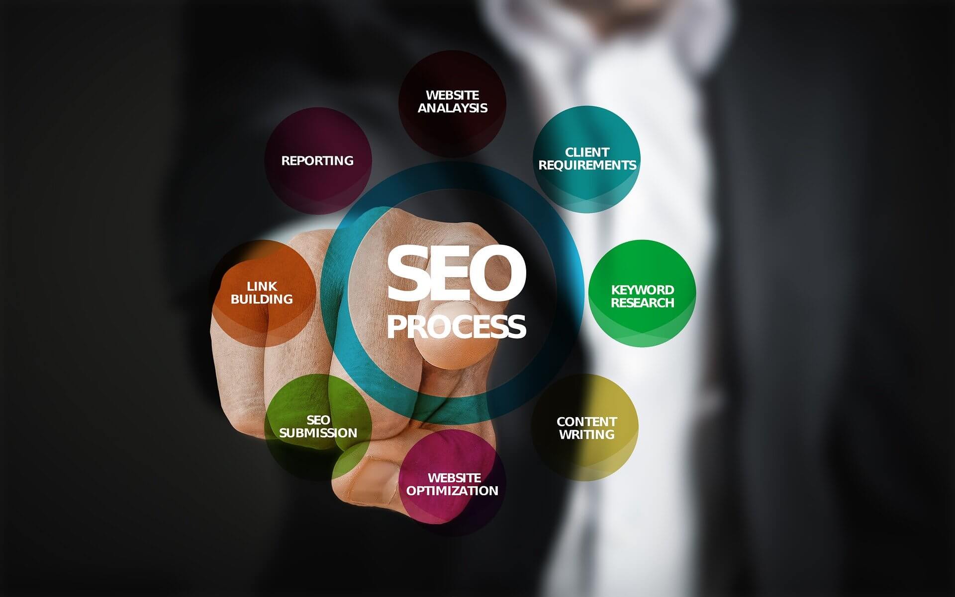 خدمة تحسين محركات البحث seo